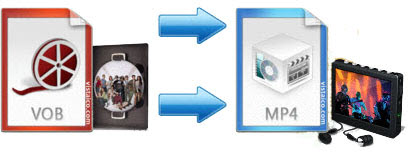 Recently, scads of friends ask me how to convert VOB to MP4 format with a solid yet free video converter such that VOB files can be played back on handheld 