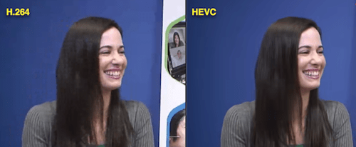 What Is HEVC H 265 Codec How HEVC H 265 Differs From H 264 And VP9