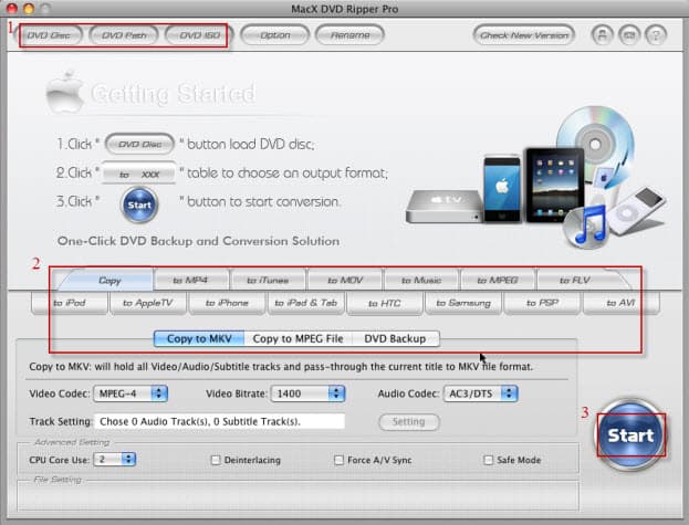 Men in Black 3 DVD Ripper