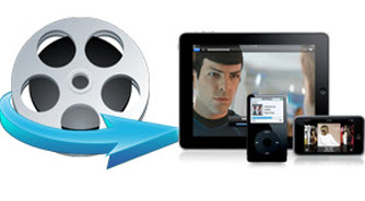 Convert HD/SD video to iPhone iPad iPod on Mac