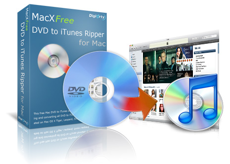 download dvds to itunes free for mac