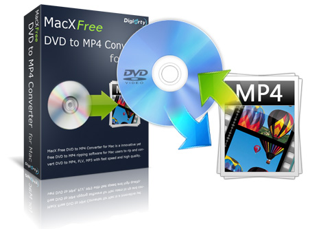 rip a dvd to a mac for free