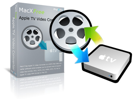 download avcast mac free