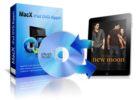 Macx Ipad Dvd Ripper Dvd To Ipad Ripper To Rip Dvd To Ipad Pro