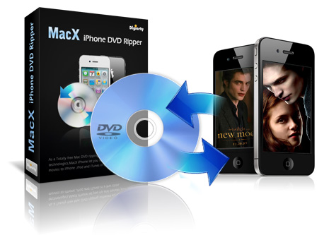 Best Iphone Dvd Ripper For Mac To Rip And Convert Dvd To Iphone On Mac At Fast Speed