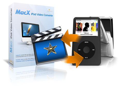 VideoProc Converter 5.7 for ipod download