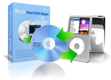 how to copy dvd to ipod nano