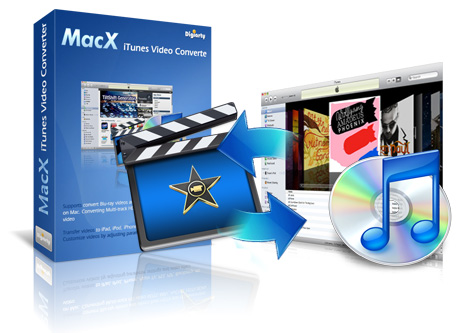 mac itunes video converter