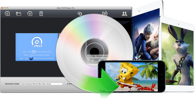 MacXDVD Easter Giveaway For A Limited Time