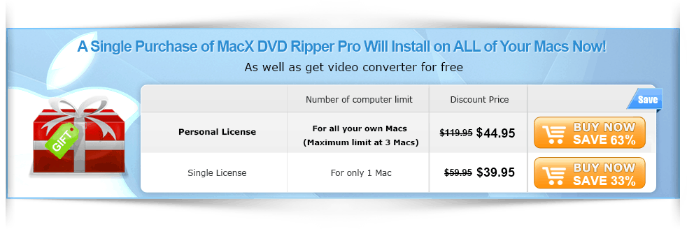 Purchase video converter for mac free full version