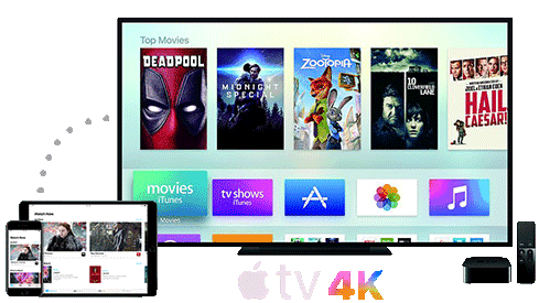 Apple TV 4K You Should Know About Apple TV 4K
