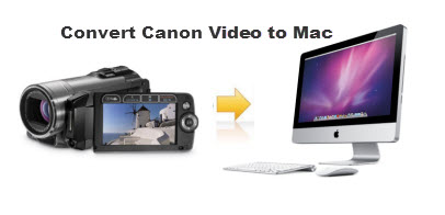 live photo convert to video for mac