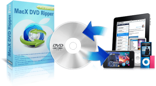 free mac dvd ripping software download