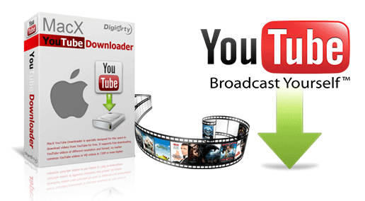 free youtube dvd converter for mac