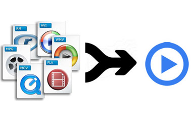 imagej merge channels