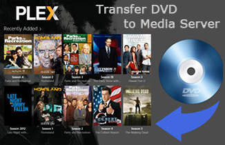 How to Convert and Transfer DVD to Media Server