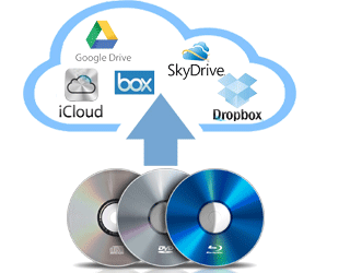 How to Convert and Upload DVD to Cloud Storage Device