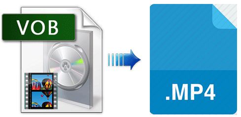 vob file converter mac