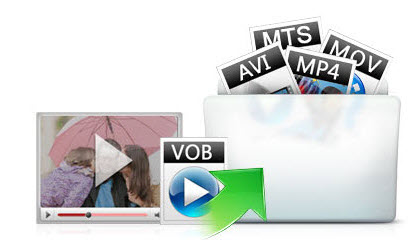 handbrake convert vob to mp4 windows