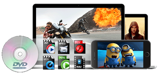 best software for ripping dvds on mac