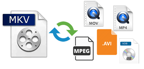 mkv file converter to mp4