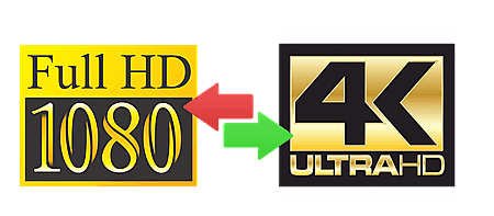 4k to hd converter for mac