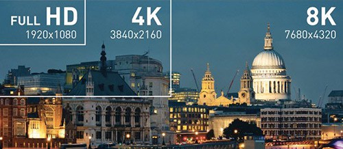 8K resolution