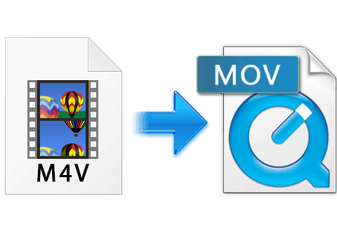 convert m4v to mp4 online free no limit