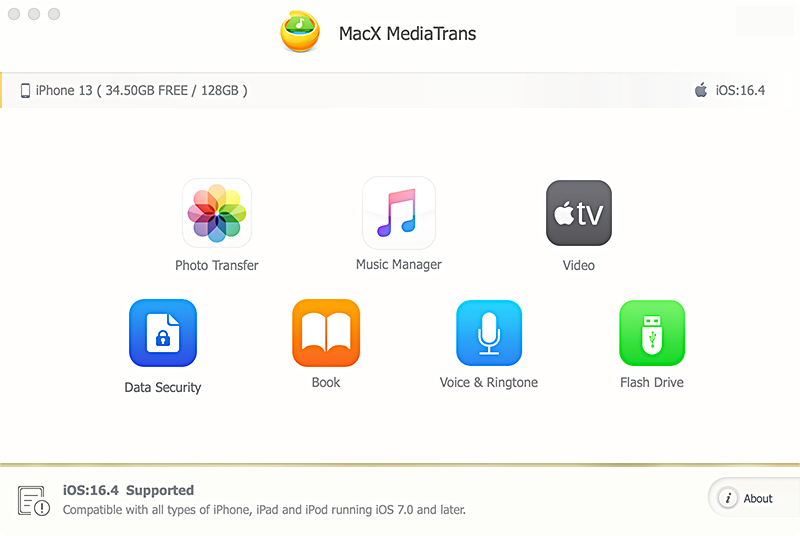 MacX MediaTrans 15-day Trial Edition software